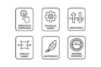 Features