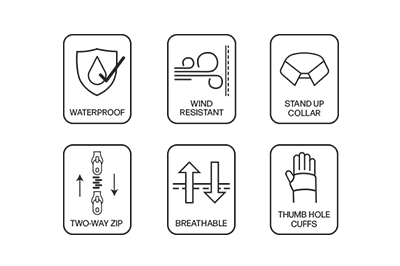 Features